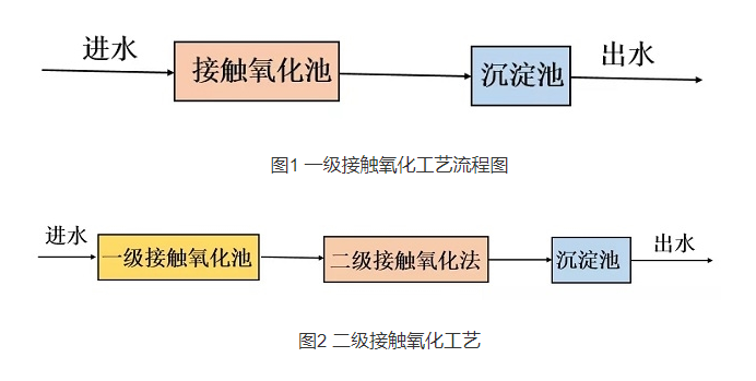 微信截圖_20210922103804.png